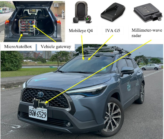 圖一、小行車實驗平台