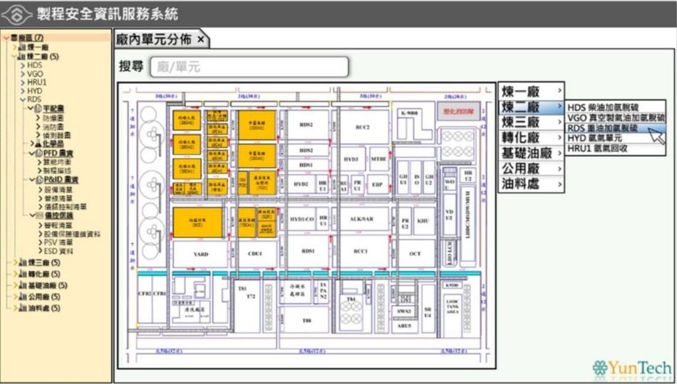 聯盟協助會員台塑石化股份有限公司開發「石化煉油廠之製程安全資訊管理系統」前台登錄介面